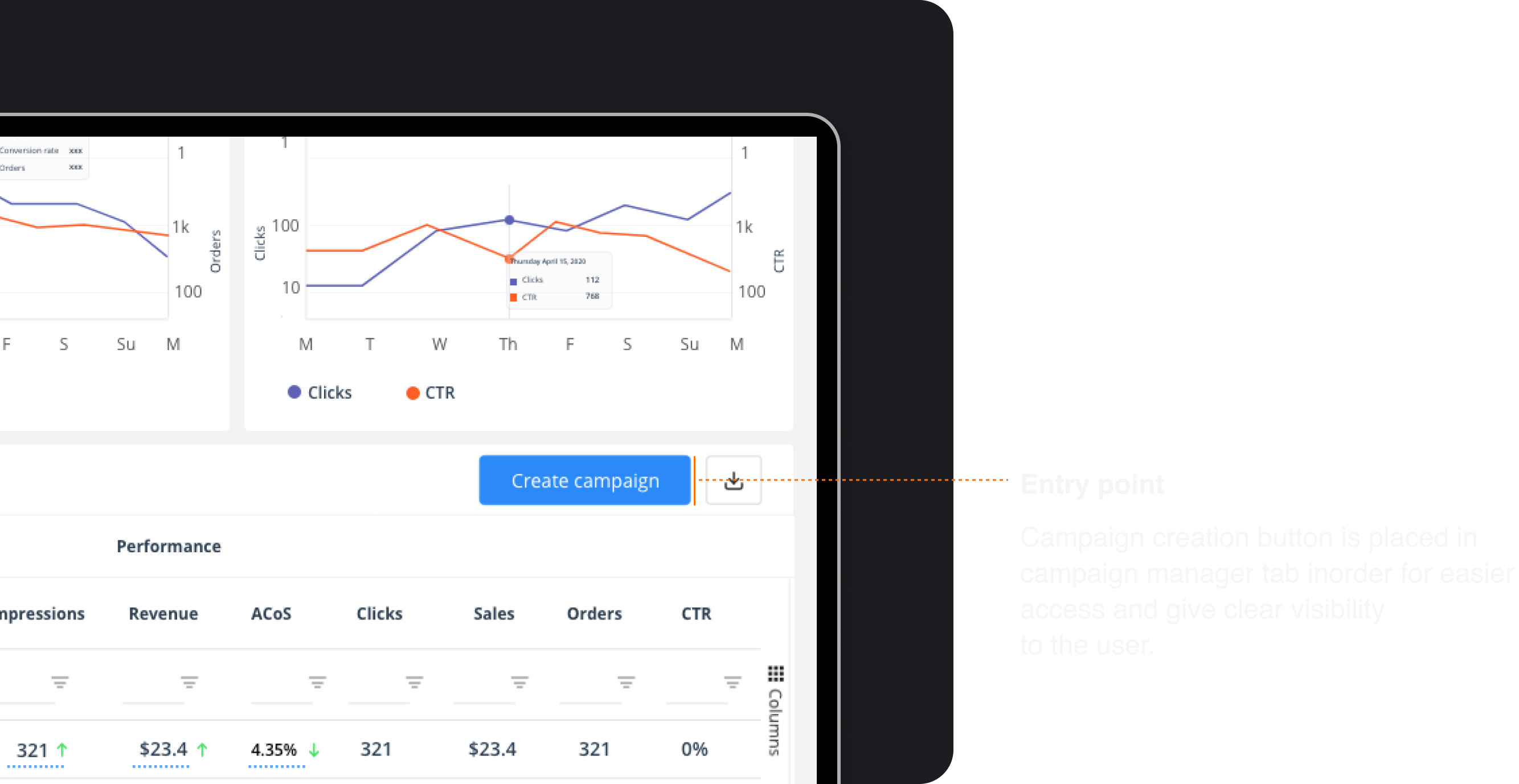 Campaign manager entry point inside SellerApp navigation.