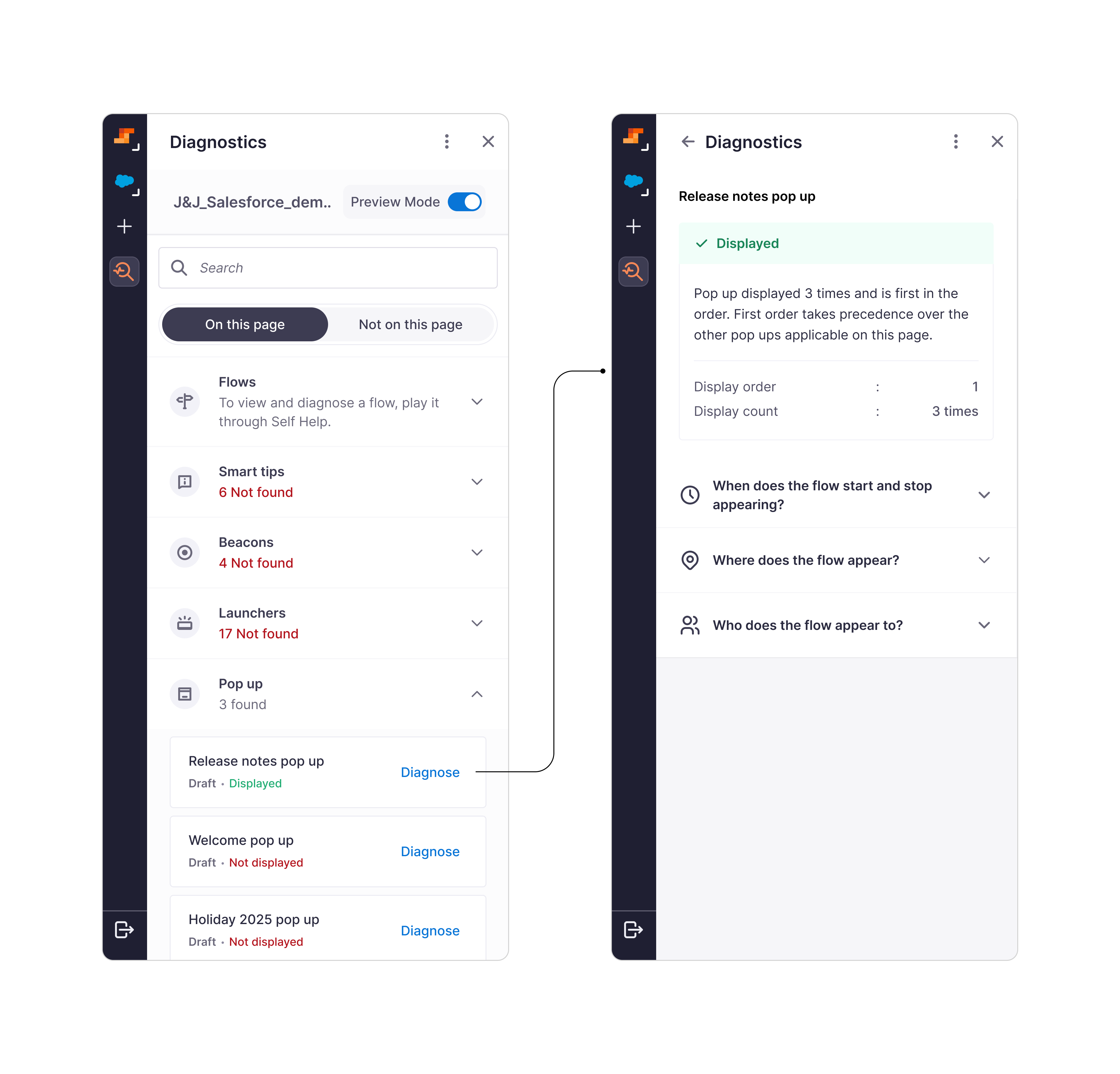 Two-step flow: Pop-up list with Release notes pop up marked Displayed, then detail view confirming display order and count.